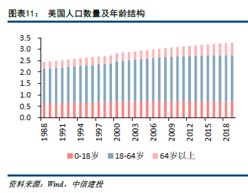 曰本总人口是多少_小班简单篮球舞蹈视频