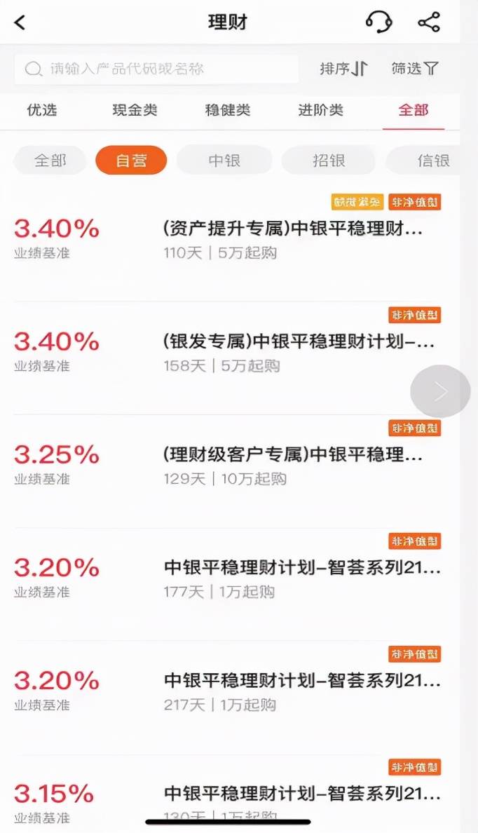 中国银行理财到期自动进入封闭期 被指涉嫌滚动发行(图6)