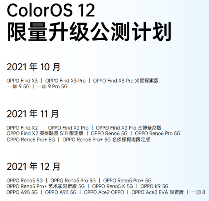 图标|系统也能“降噪”？ OPPO ColorOS 12降噪设计体验