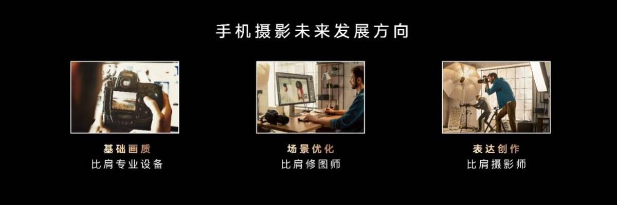 系列|荣耀Magic3系列多主摄融合技术发布，影像能力再跃级冲顶高端市场