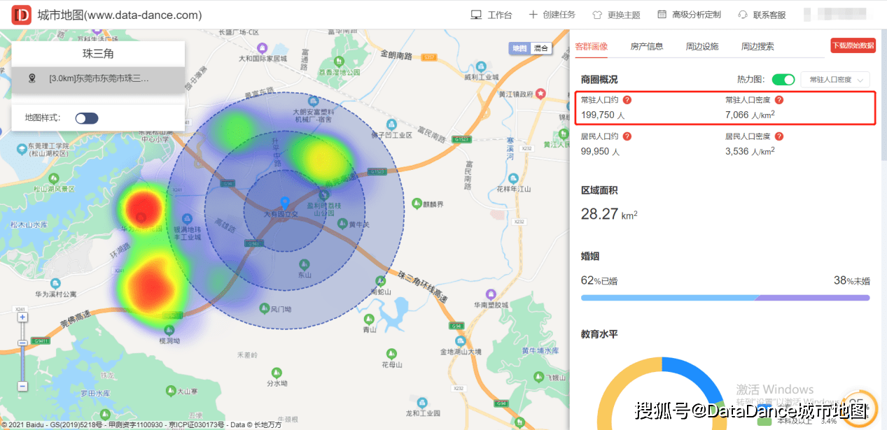 地区|化妆品行业选址如何快速了解商圈内用户画像，住宅分布交通等情况