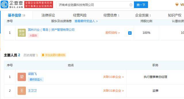 国商控股集团深陷逾期泥潭 有分公司已被非吸立案(图19) 国商控股集团深陷逾期泥潭 有分公司已被非吸立案(图19)