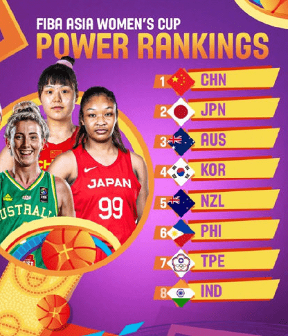 女篮亚洲杯2021赛程时间，女篮亚洲杯篮球赛2021赛程比分