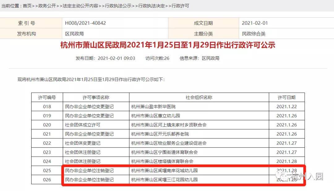 办学|教育局官宣！2021杭州70所学校停办！注销办学许可，终止办学招生！33所幼儿园