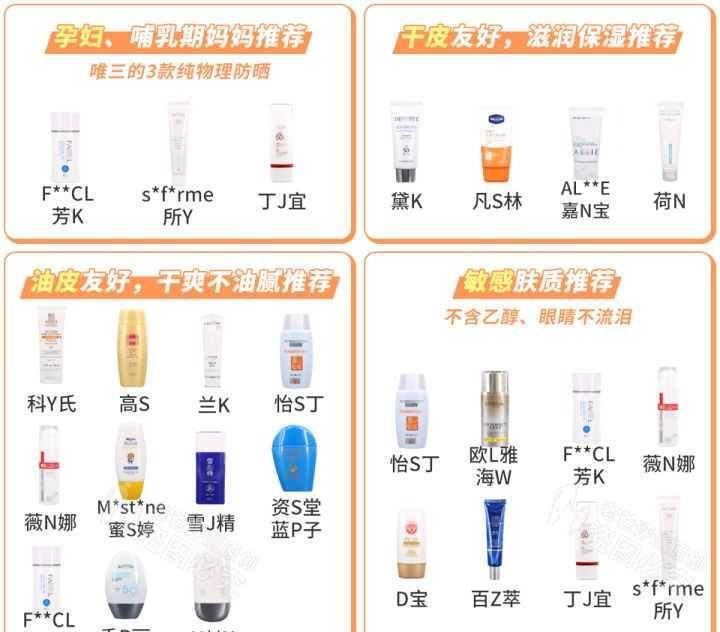 点阵毛孔粗大怎么办？超全指南解决你的毛孔问题