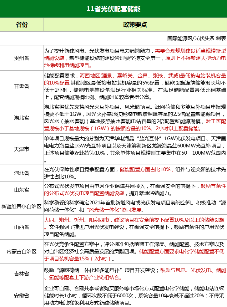 d08bf085d4a24f12a20eee9117372edc.png