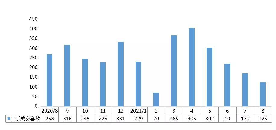 宁波本地人口_人口新突破 宁波每日活跃人口超1000万,浙江第二城强势回归(2)