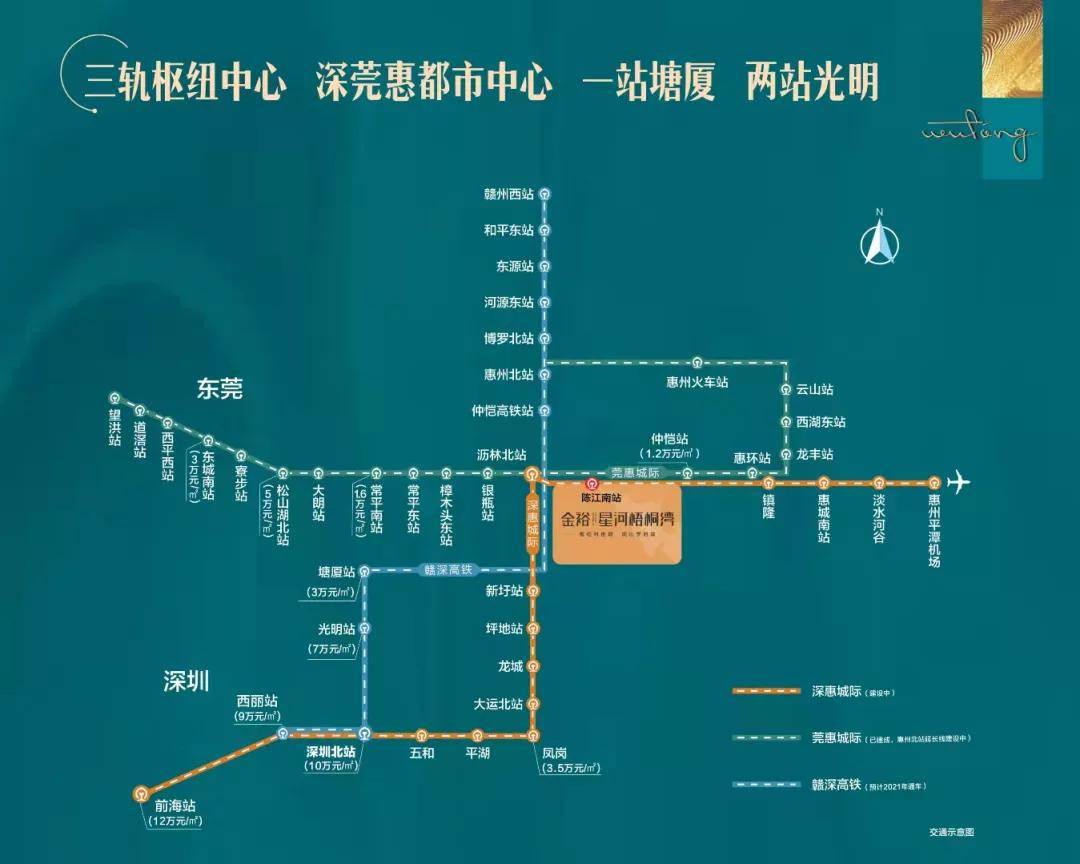 一站直达东莞,30分钟直达松山湖;深惠城际(规划中):一步直达陈江南站