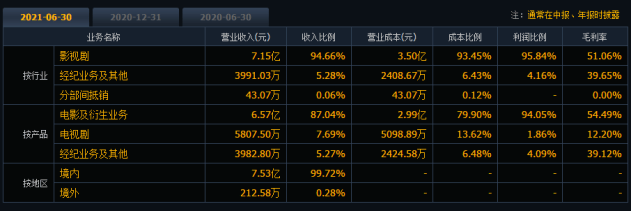 定国庆|中影《峰爆》成中秋档“大赢家”，全年票房“主战场”将定国庆档