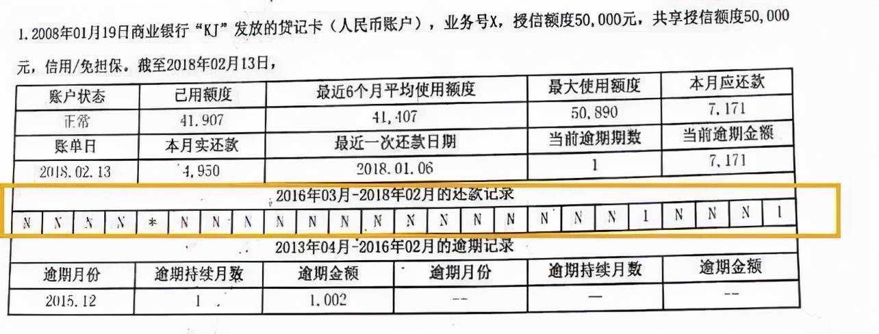 不良徵信記錄消除時間,兩年還是五年?