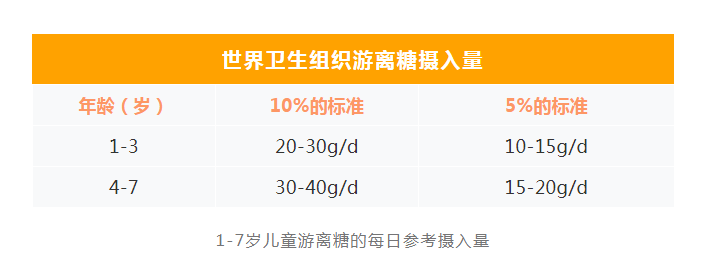 食品|20批次不合格！2021儿童零食黑榜来了！这5类“黑”零食绝对不买！