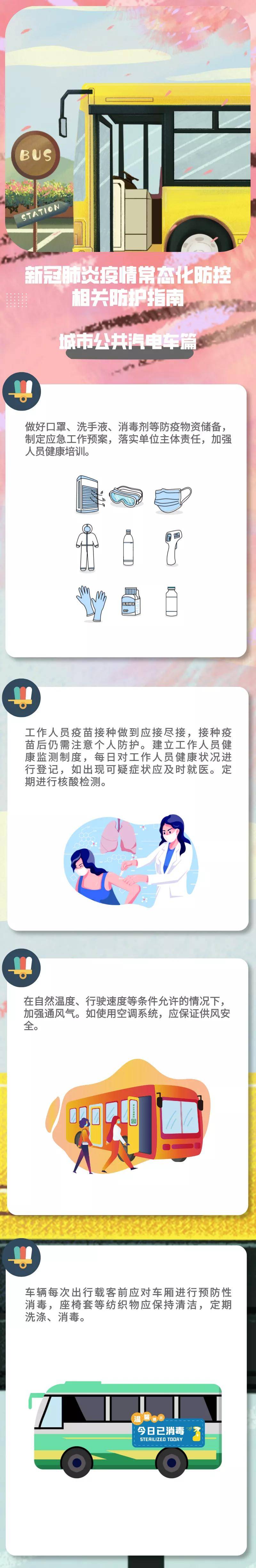 來源|新冠肺炎疫情常態化防控防護指南之城市公共汽電車篇