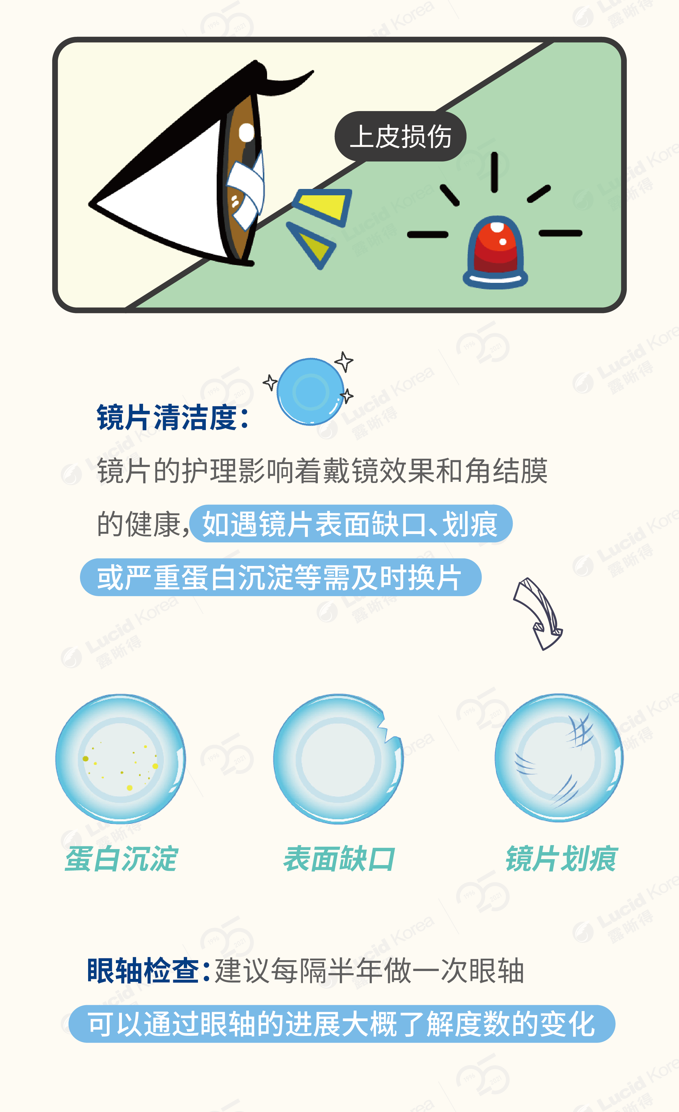 社区|OK镜复诊到底应该上午去还是下午呢？