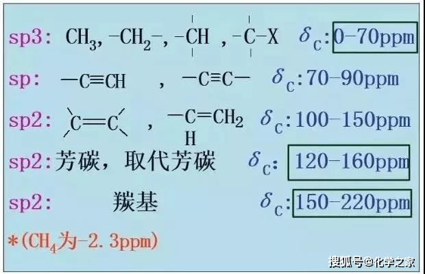 怎样分析曲谱_陶笛曲谱12孔(2)