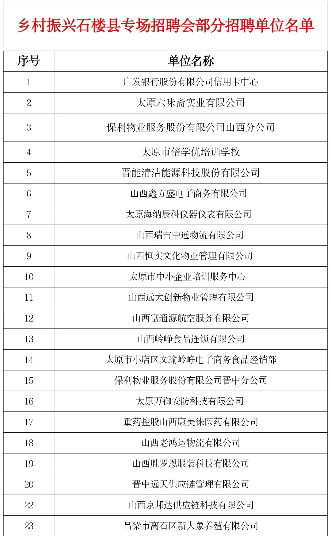 招聘结果公示_人才招聘 武汉市交通发展战略研究院(2)