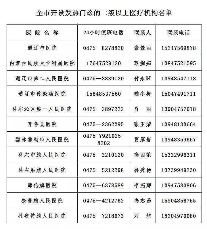 社區|部分地區即將開打加強針！9月23日管控通告