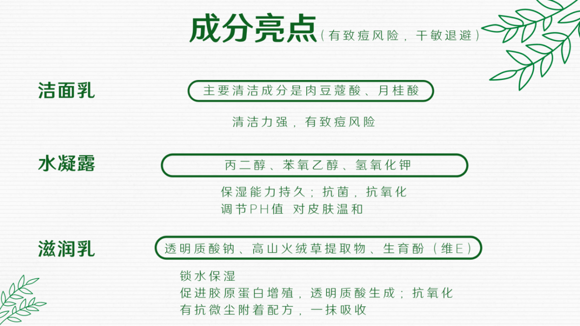 产品-有没有适合男生用的护肤品呀，想给对象买一套？