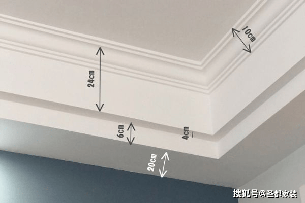 什么是双眼皮式吊顶 9e4bb6eb4b564474b64de1e553fa7d35.png