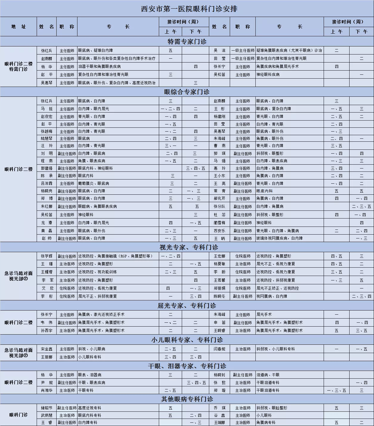大厅|西安市第一医院门诊医师出诊表（9月27日—10月10日）