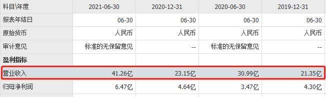 江南布衣 “欢迎来到地狱”，江南布衣的童装设计有点迷