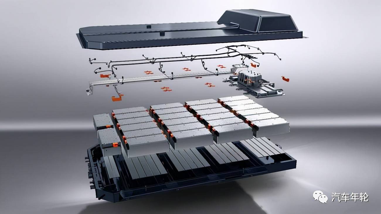 1037℃不起火,不爆炸!长城大禹电池共享安全秘籍