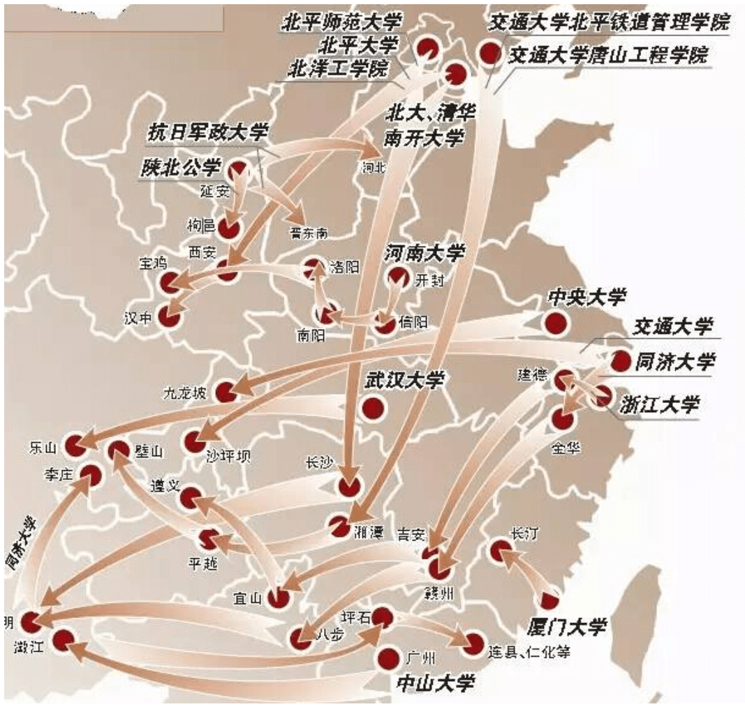 大学迁徙为赓续中华文化命脉作出重要贡献 高等教育