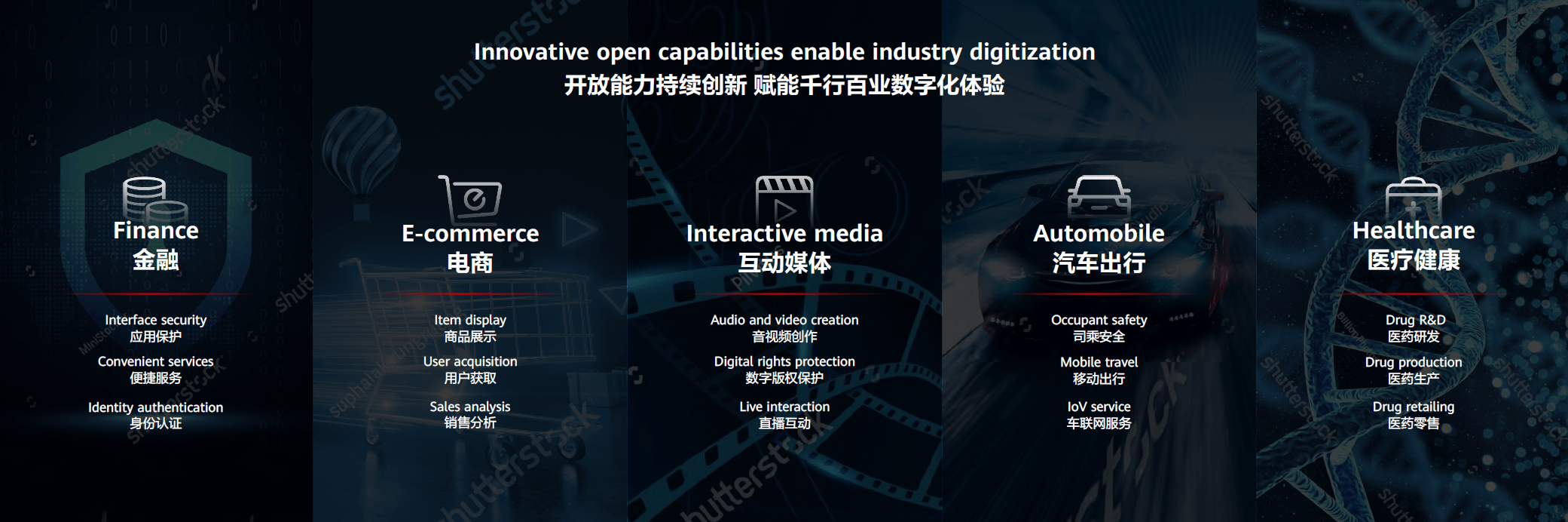 用户|HMS Core开放能力上线华为云开天aPaaS 助力行业数字化转型