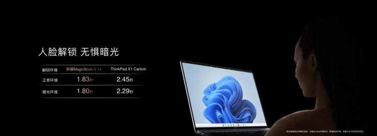 旗舰|荣耀首款旗舰笔记本MagicBook V 14发布 售价6199元起
