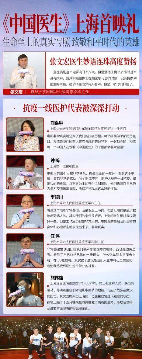 张涵予|《中国医生》热泪感动，致敬医护诚意满满！