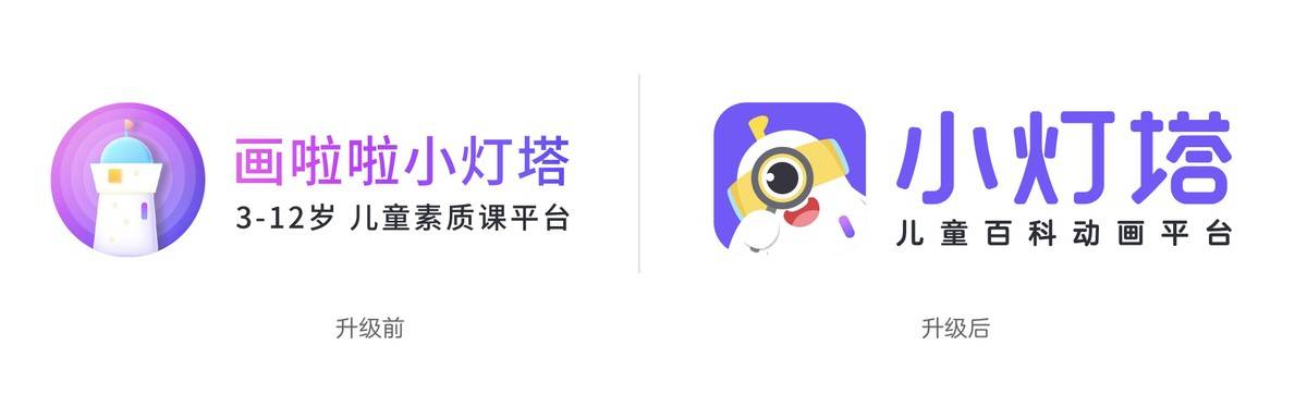 主题更名“小灯塔”、焕新LOGO，画啦啦小灯塔品牌战略全新升级