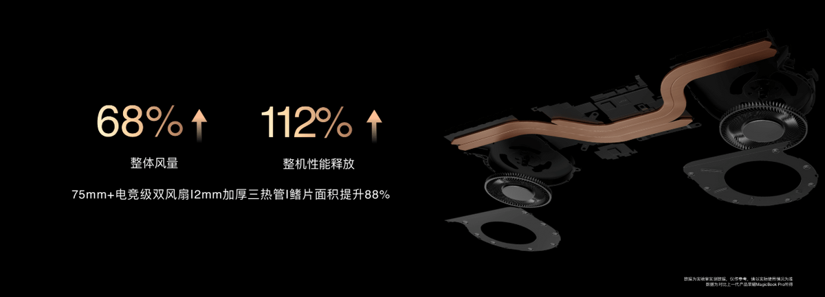 协同|轻薄机身与大视野兼顾，荣耀MagicBook 16系列亮相，4999元起