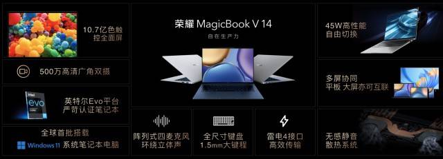 荣耀MagicBook V 14领衔众新品上市 打造极致全场景智慧融合新体验-家电圈官网