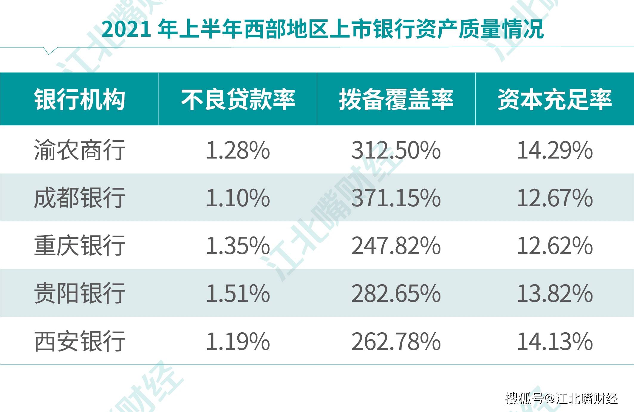 2035中等发达国家人均gdp_五中全会 2035年中国人均GDP达到中等发达国家水平(2)