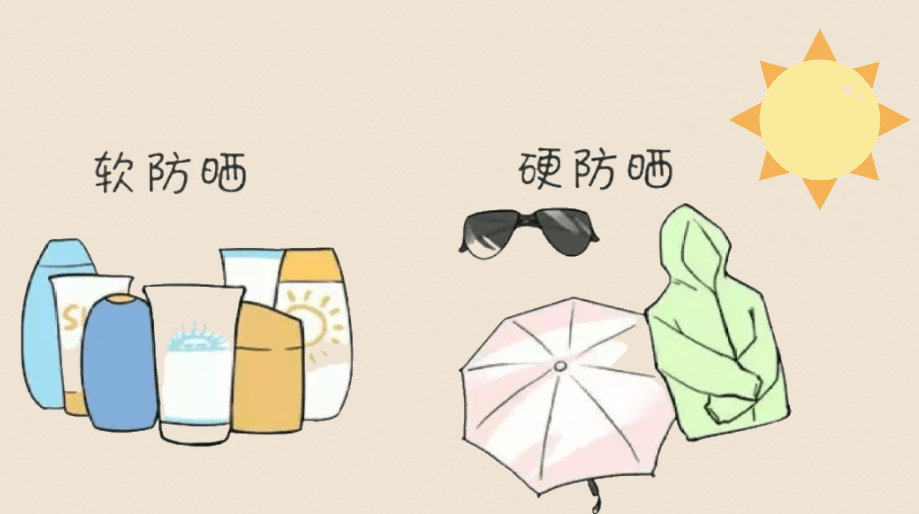 原则为什么皮肤科医生不显老？她们是怎么护肤的？真正的养颜秘笈在这！