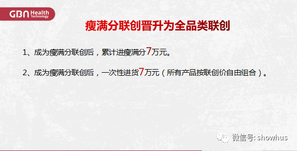 加拿大GBN集团推“瘦满分”多级代理项目继续套路(图10)