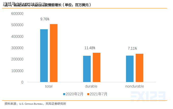 美国体育人口_2018年中国体育产业市场现状与发展趋势分析 中国体育人口相对(2)