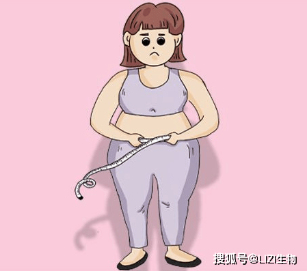 ① 腰是人体的带脉区1腰腰部往往是女人最容易堆积脂肪的地方你有想过