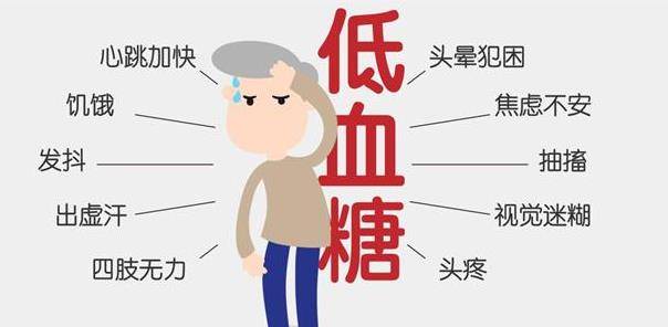 症状|糖尿病天天吃二甲双胍,请花几分钟弄清楚这5个注意事项,很重要