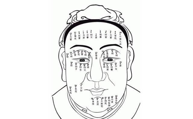 双生痣是什么预兆 5fbc5a11f02d48a3b57f0b72c44aa6eb.jpeg