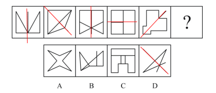 选项|2022国考行测图形推理：对称图形之新型考点
