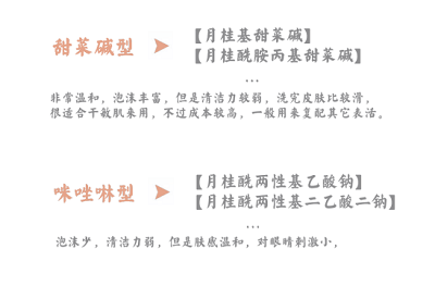 力度洗面奶哪款好用？平价&amp;贵价洗面奶！公认好用的洗面奶推荐