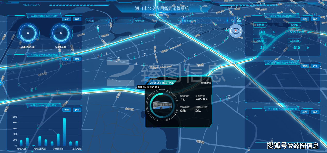 智慧公交-上海臻图信息通过对公交车的实时监控和精准调度,结合数字