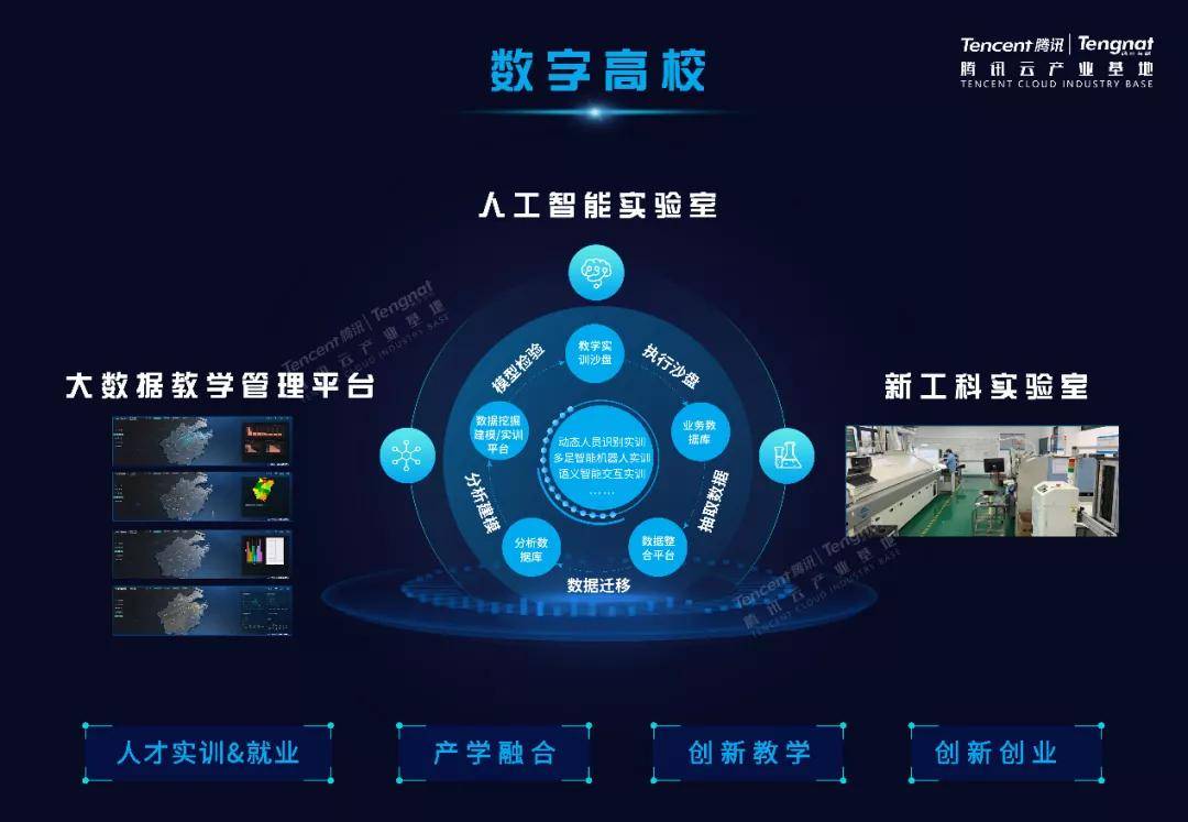 数字赋能,智创未来 智博会,我们来了