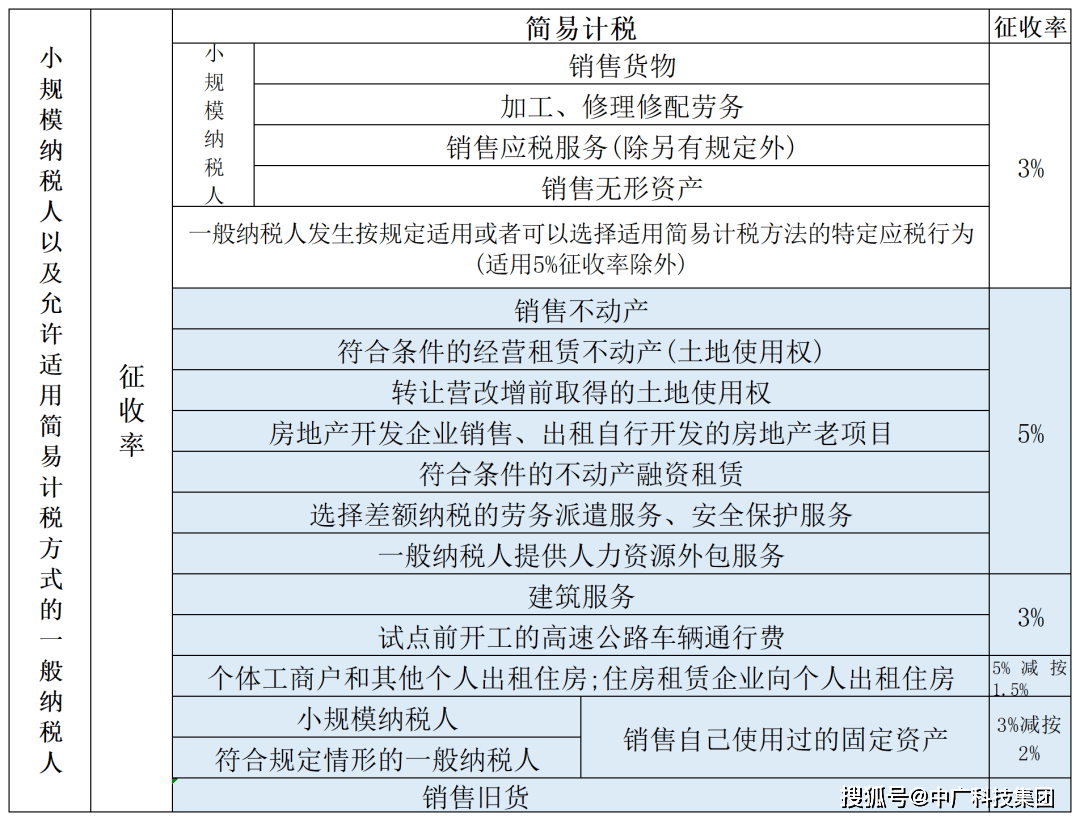 8564a7ba80b4439687e2ab37a135e3f1.png