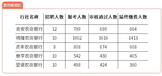 贵州人口2021总人数口_北京人口2021总人数口是多少 2021北京实际人口数(2)