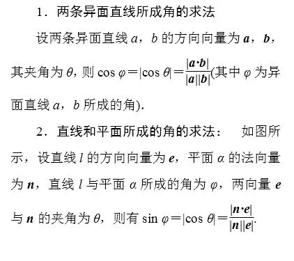 线面角公式图片