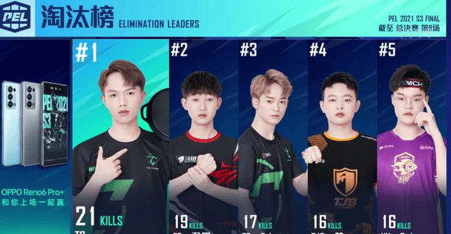 什么是追分赛 d79cad6105cb4307ac6495d52ea6d943.png