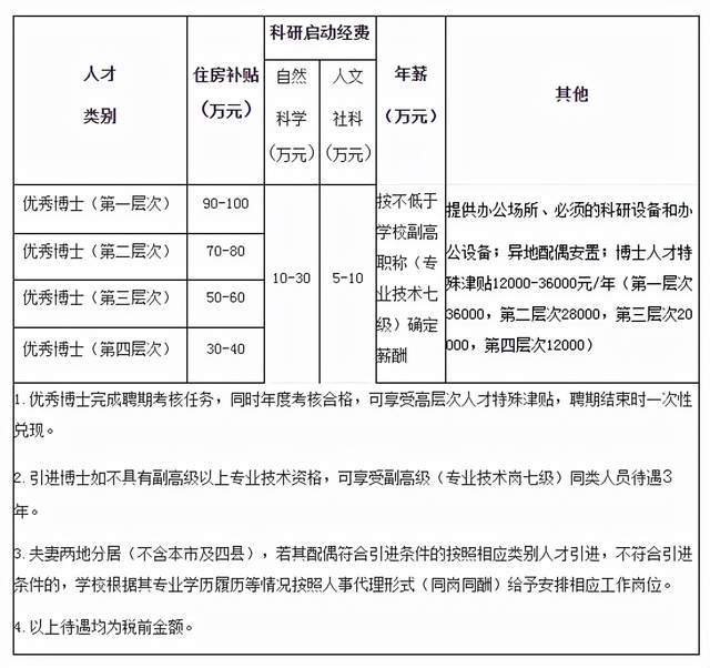 什么是高等职业教育本科 149e84f681564601b1f736cb17412bf2.jpeg