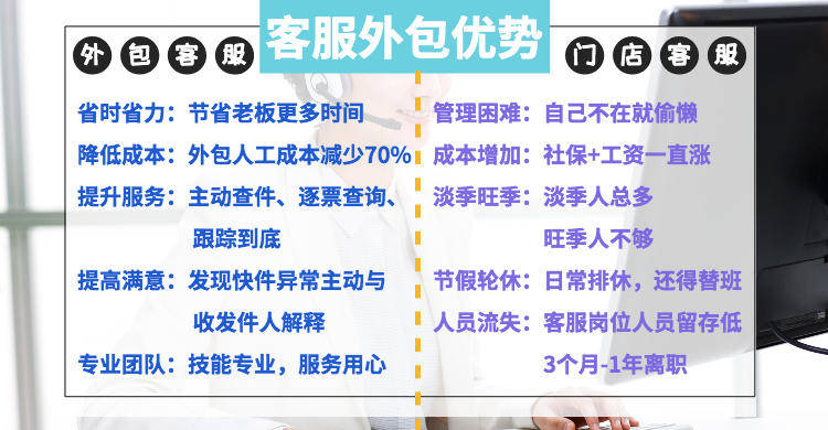 快递外包客服在哪儿找快递外包客服怎么样