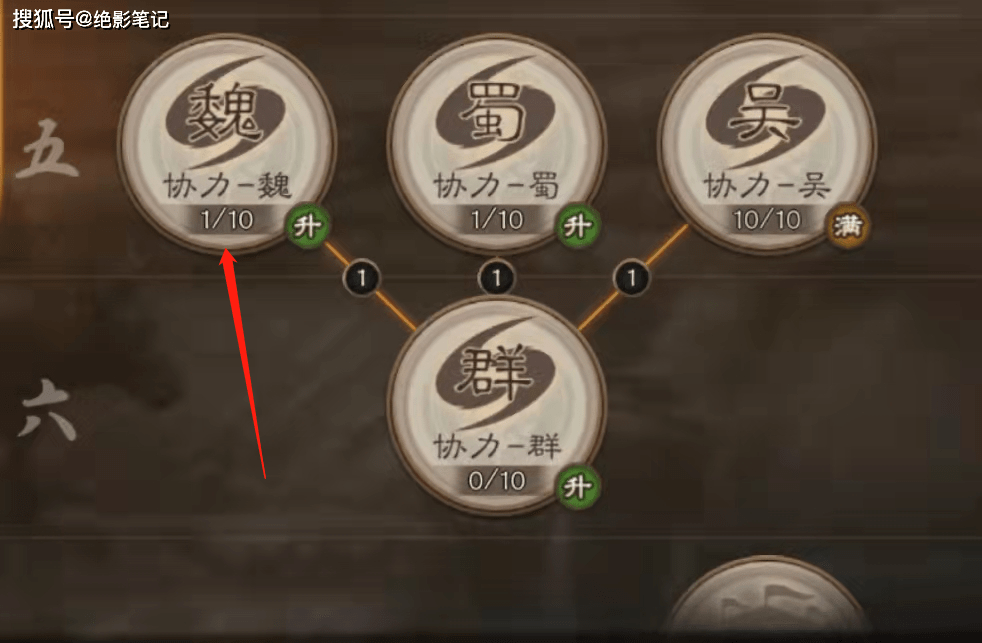 《三国志战略版》:s2赛季司马盾的小知识